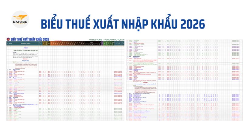 Các Loại Thuế Phải Nộp Khi Nhập Hàng Từ Trung Quốc